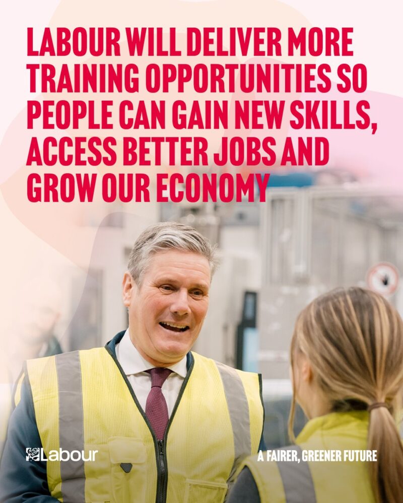 Investing in the skills of the future
