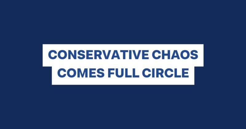Conservative Chaos Comes Full Circle